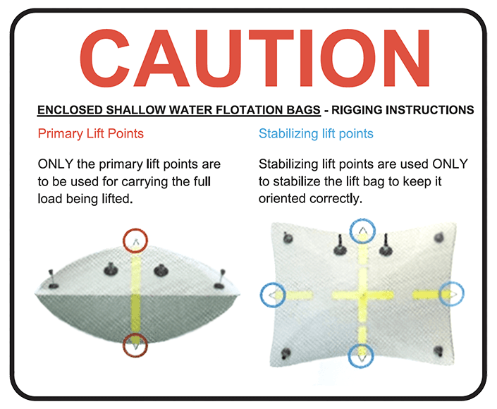 Enclosed Shallow Water Flotation Bags – Subsalve